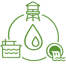 Integrated Water Infra Solutions